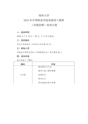 郑州大学2016年中等职业学校省级骨干教师市场营销培训方案.docx