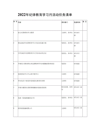 2022年纪律教育学习月活动任务清单.docx