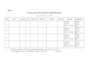 0～6岁儿童心理行为发育异常诊断结果登记表.docx