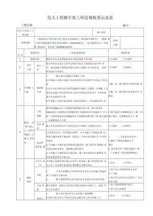 3、危大工程脚手架工程巡视检查记录表.docx