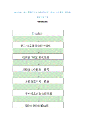 临床检验、超声、影像学等辅助检查的流程、须知、注意事项报告获取时间及方式.docx