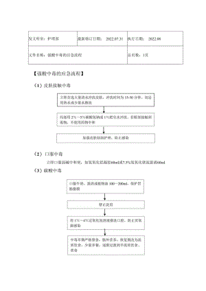 2022年9月《强酸中毒的应急流程》.docx