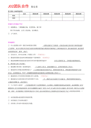 J02团队合作鉴定表（答案版）.docx