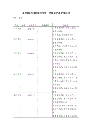 2022-2023学年度第一学期劳动课安排计划.docx