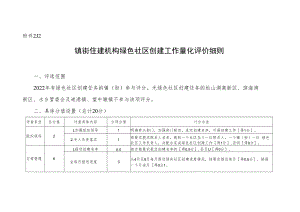 12城乡科—镇街住建机构绿色社区创建工作量化评价细则.docx