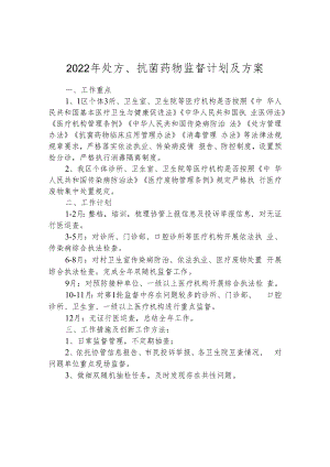 2022年处方、抗菌药物监督计划及方案.docx
