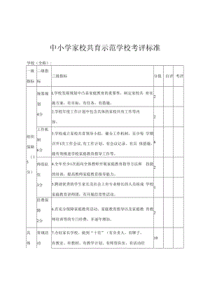 中小学家校共育示范学校考评标准.docx