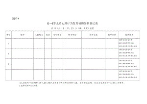 0～6岁儿童心理行为发育初筛异常登记表.docx
