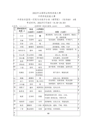 2022年全国职业院校技能大赛-中药传统技能赛项正式赛卷22年大赛性状+真伪试题-第5套A卷-GB-答案（7月30日上午）.docx