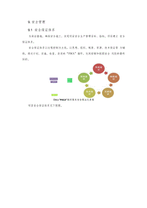 2022《液压爬模安拆施工安全管理》章节.docx