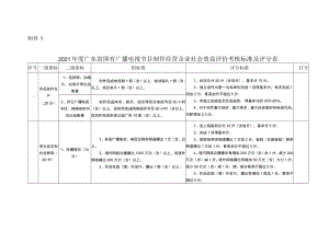 2022年度广东省国有广播电视节目制作经营企业社会效益评价考核标准及评分表.docx