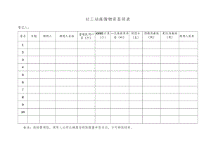 社工站疫情物资签领表.docx
