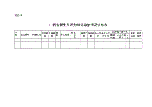山西省新生儿听力障碍诊治情况信息表.docx