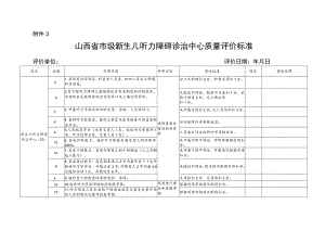 山西省市级新生儿听力障碍诊治中心质量评价标准.docx