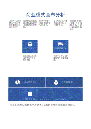 商业模式画布分析.docx