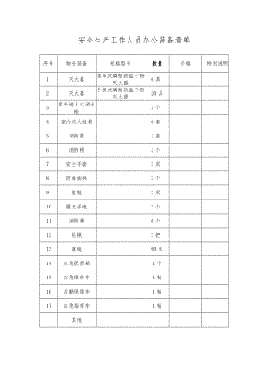 安全生产工作人员办公装备清单.docx