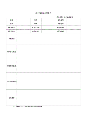 岗位调配审批表.docx