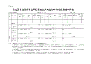 自治区本级行政事业单位国有资产无偿划转和对外捐赠申请表.docx