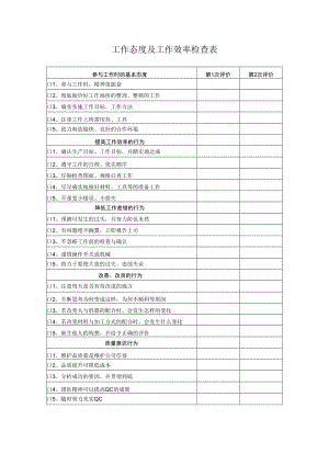 工作态度及工作效率检查表.docx