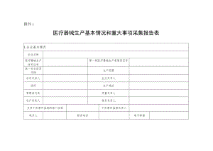 医疗器械生产基本情况和重大事项采集报告表.docx