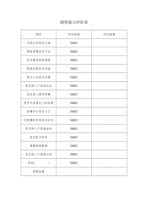 销售能力评价表.docx