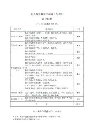 幼儿音乐教学活动设计与组织评分标准表.docx