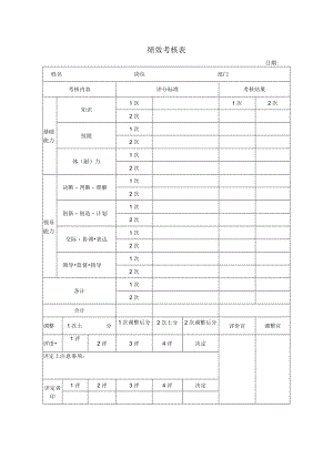 绩效考核表.docx