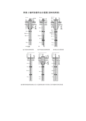 锚杆防腐作法示意图、荷载试验仪器设备、反力装置及操作要点、回收、浆体抗压强度试验.docx