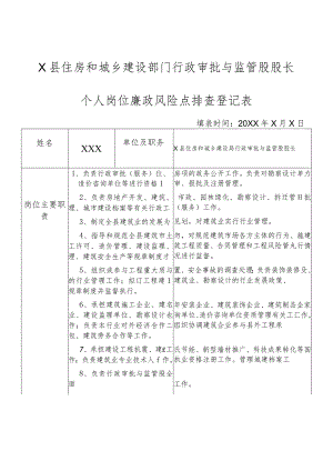 X县住房和城乡建设部门行政审批与监管股股长个人岗位廉政风险点排查登记表.docx