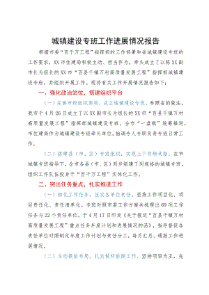 “百县千镇万村高质量发展工程”指挥部城镇建设专班工作开展情况报告.docx
