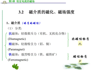 磁介质的磁化、磁场强度.ppt
