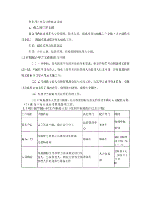 物业项目服务进度保证措施.docx