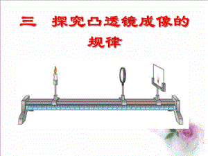 探究凸透镜成像规律pptflash优质课教学课件.ppt