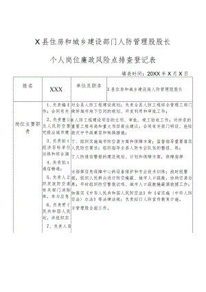 X县住房和城乡建设部门人防管理股股长个人岗位廉政风险点排查登记表.docx