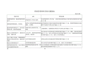 档案管理绩效考核关键指标.docx
