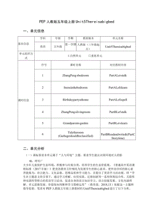 Unit5 There is a big bed.1单元作业设计.docx