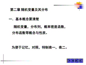 概率论与数理统计PPT课件第二章随机向量及其分布小结.ppt