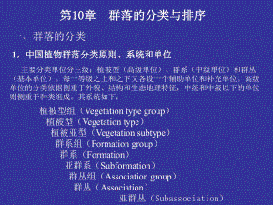 植物群落的命名.ppt