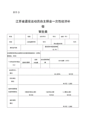 江苏省退役运动员自主择业一次性经济补偿审批表.docx