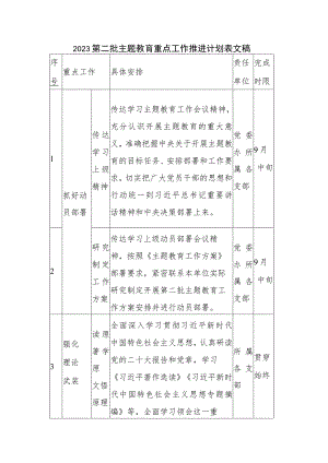 2023第二批主题教育重点工作推进计划表文稿.docx