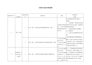 文旅行业企业通用安全检查表.docx