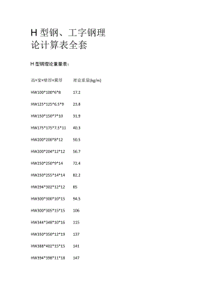H型钢工字钢理论计算表全套.docx