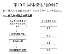 第10章固体催化剂的制备名师编辑PPT课件.ppt