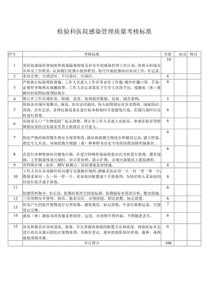 检验科医院感染管理质量考核标准.docx