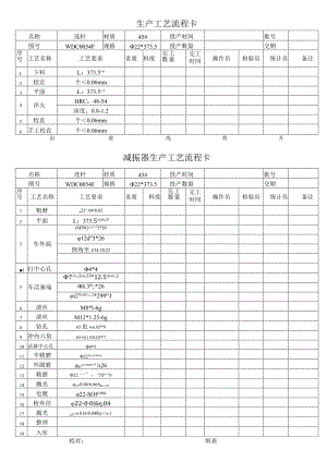 生产工艺流程卡A.docx