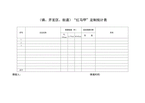 镇、开发区、街道“红马甲”定制统计表.docx