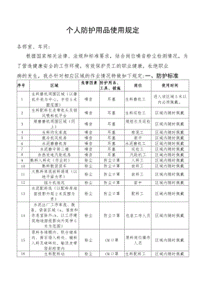 个人防护用品使用规定.docx