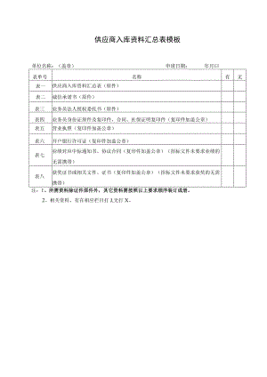 供应商入库资料汇总表模板.docx