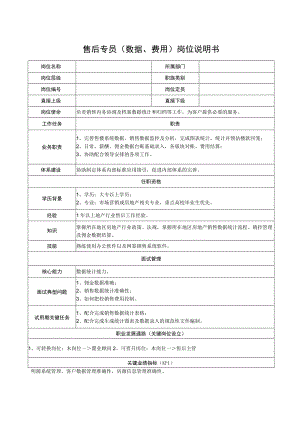 售后专员（数据、费用）岗位说明书.docx