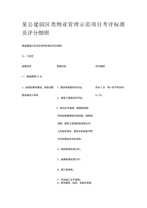 某公建园区类物业管理示范项目考评标准及评分细则.docx